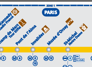 RER Train Line Map