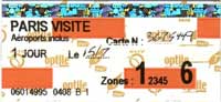 Paris Visite ticket