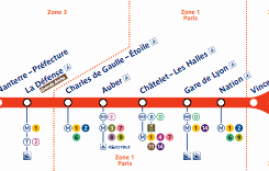 RER A Line Map with Stations