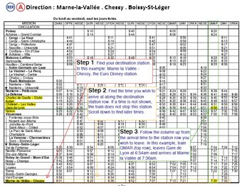 How to Read an RER Train Schedule / Timetable - Paris by Train