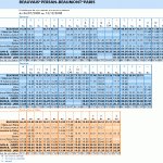 Beauvais Paris Train Schedule