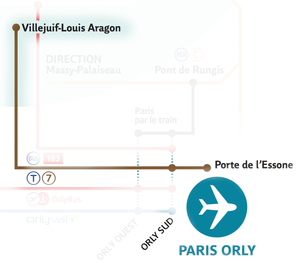 Orly Airport Tram line