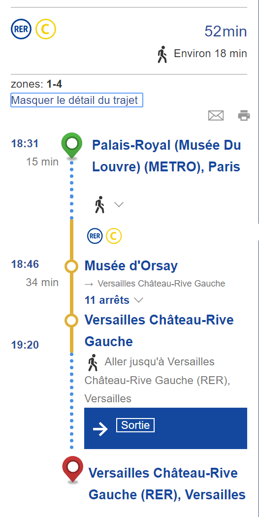 Louvre to Versailles itinerary