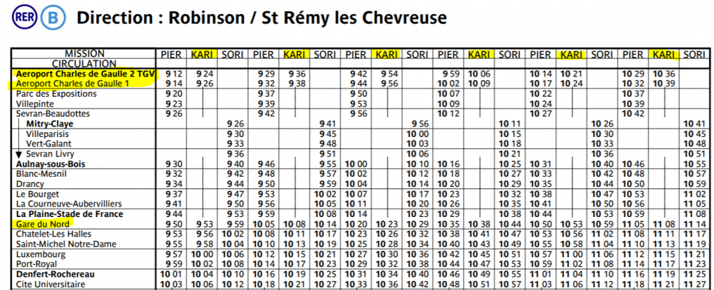 RER B Express trains from CDG to Paris