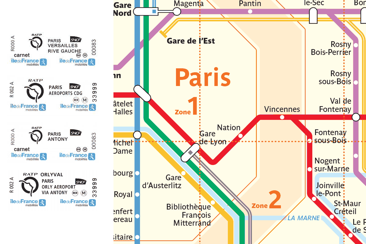 RER Ticket featured image