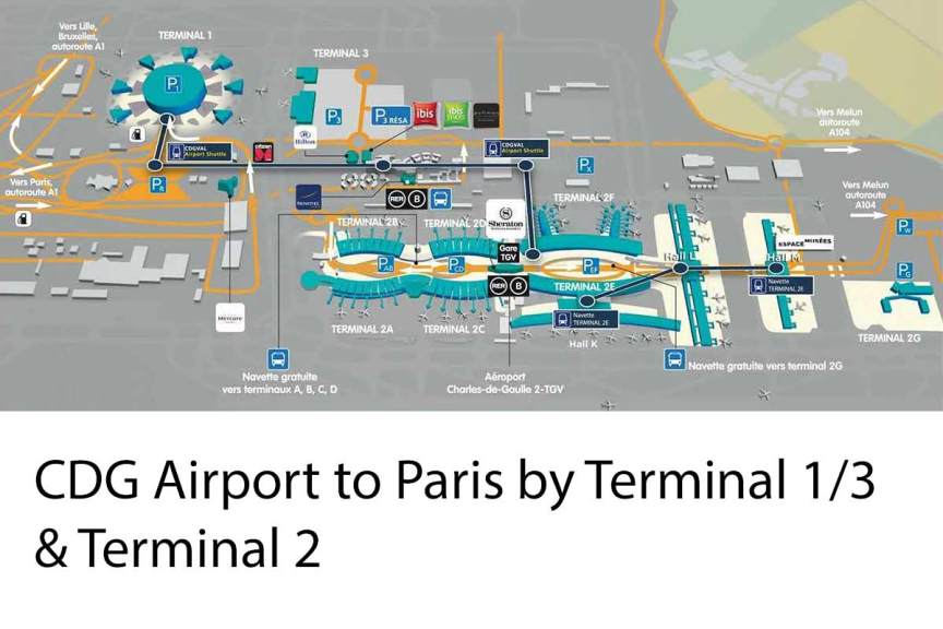 PARIS-CHARLES DE GAULLE AIRPORT