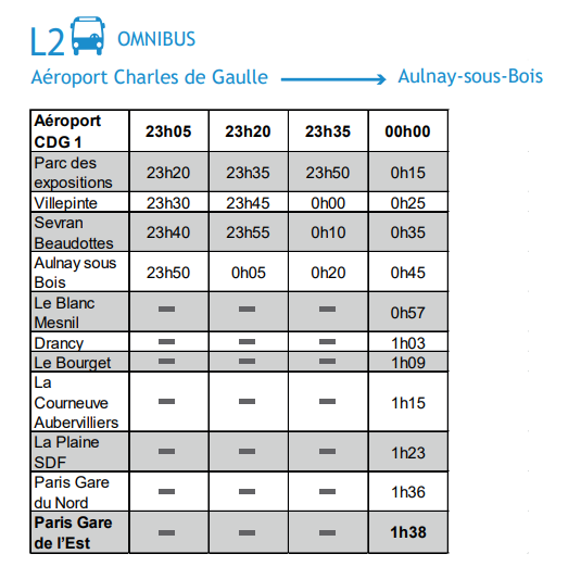 L2 bus CDG to Aulnay-sous-Bois Schedule