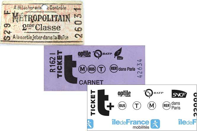 Paris Metro Tickets Paris By Train