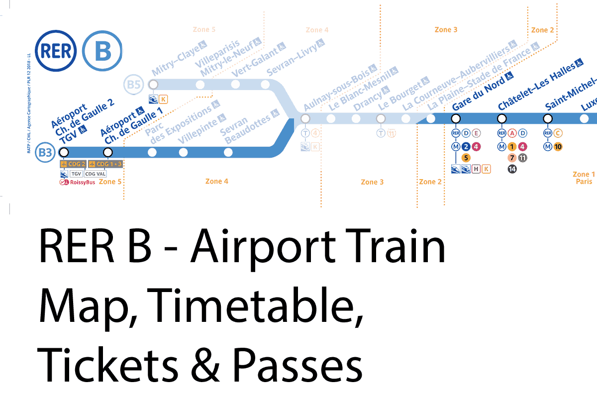 RER B Train Line