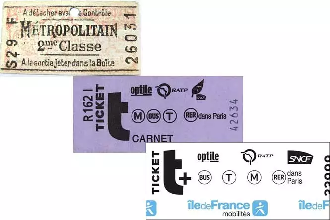travel ticket in paris