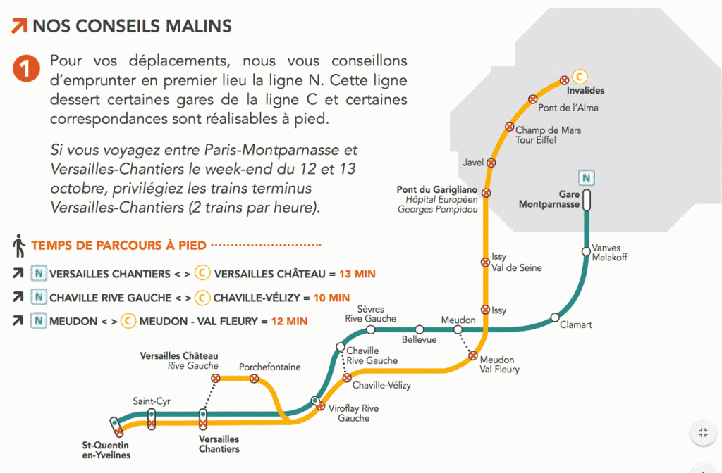 Paris RER Service Disruptions 2019 - Paris by Train