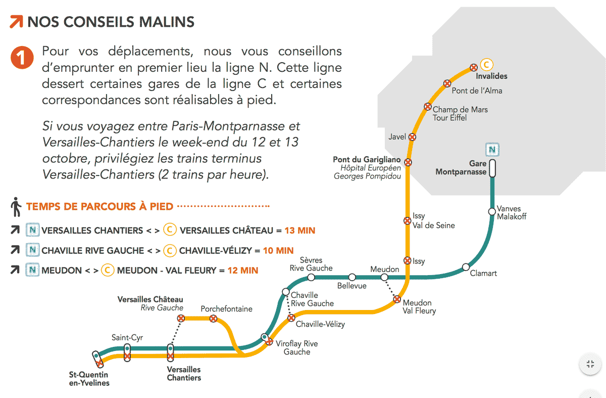 Versailles RER C Alternate Route Nov. 1, 2019