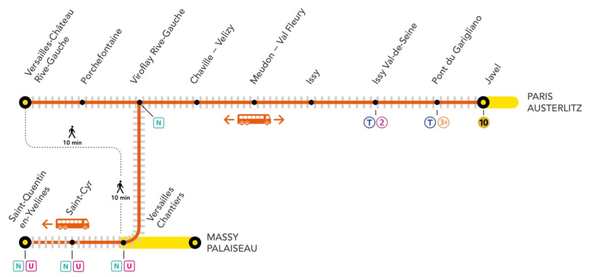 rer-c-versailles-paris-early-closure-bus-substitution-11_2019 - Paris ...