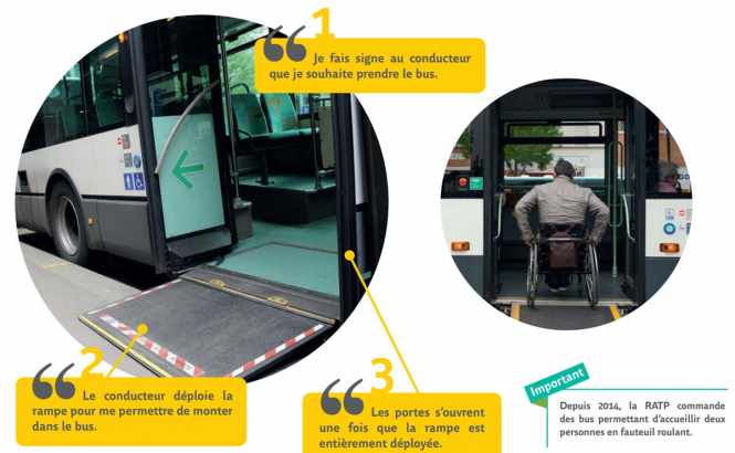 Paris Bus wheelchair ramp rear doors