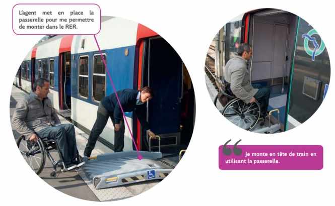 Paris RER Train wheelchair ramp