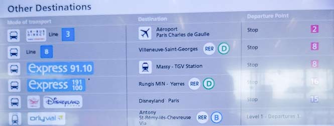 Orly Directory Bus Trains To Paris Region