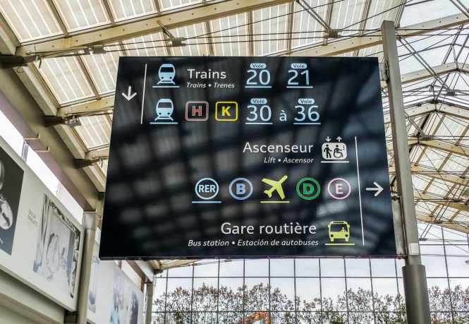 RER sign at Gare du Nord