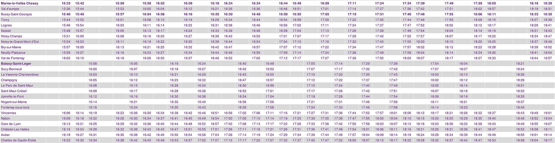 rer-a-train-timetable-disneyland-to-paris-dec-2019-strike-afternoon