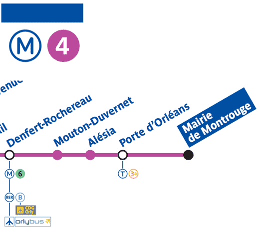 Paris Metro line 4 Map at Denfert Rochereau Preview