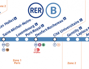 Paris RER B line Map at Denfert Rochereau Preview