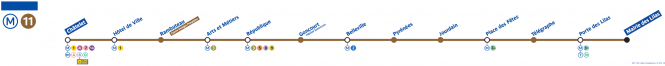 Paris Metro Line 11 Map