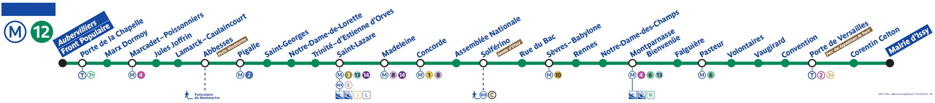 Paris Metro line 12 map