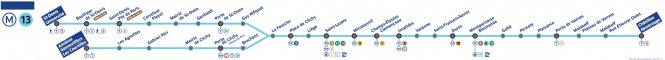 Paris Metro line 13 map