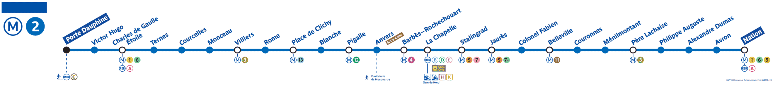 Paris Metro line 2 map