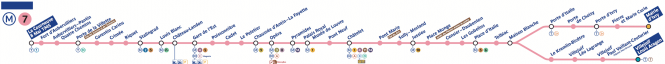 Paris Metro Line 7 Map