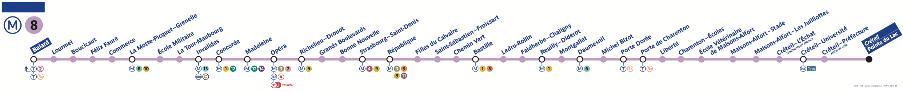 Paris Metro Line 8 Map