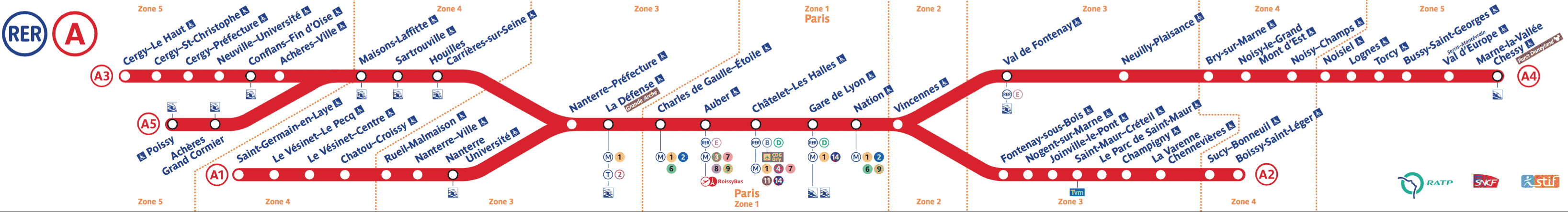 Paris Rer A Line Map Paris By Train