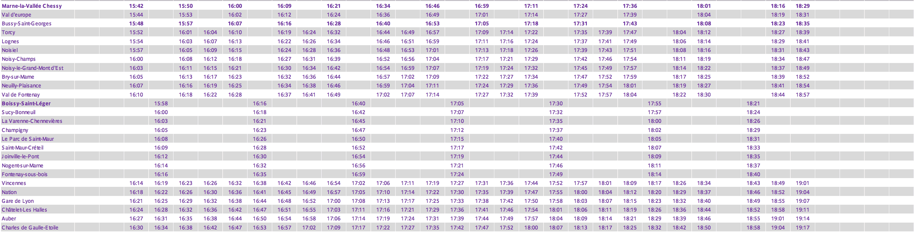 RER A afternoon timetable Disneyland to Paris half service Dec 2019 train strike
