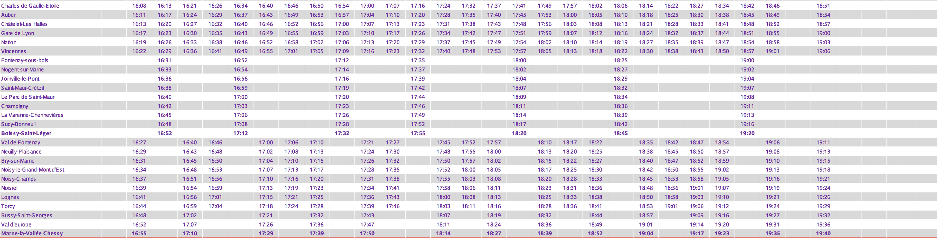 RER A afternoon timetable Paris to Disneyland half service Dec 2019 train strike