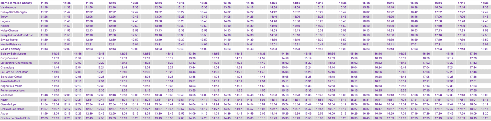 RER A timetable Disney to Paris Weekend Dec 2019 train strike