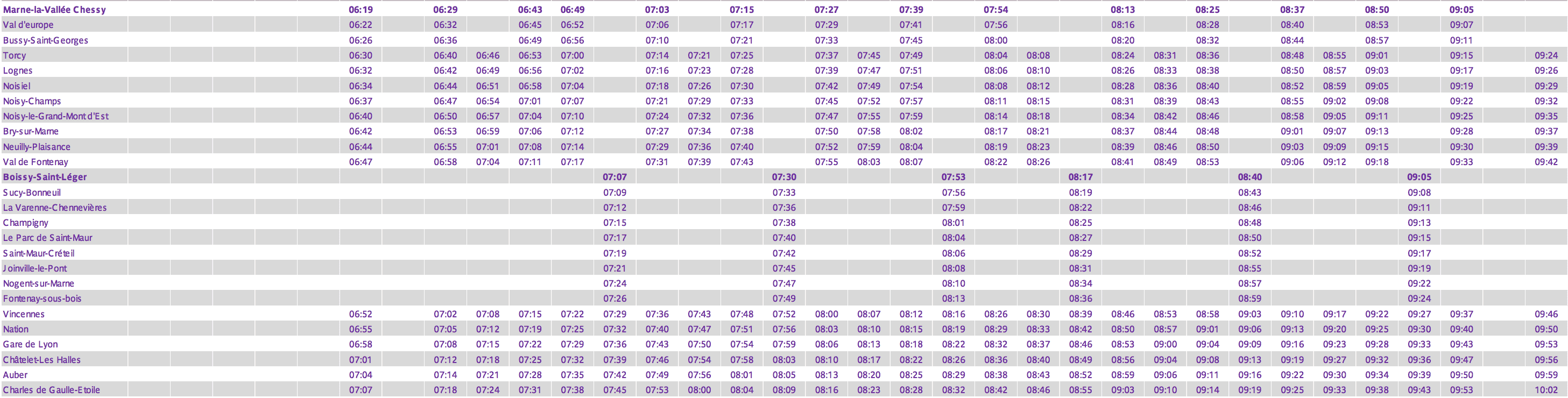 RER A morning timetable Disneyland to Paris half service Dec 2019 train strike