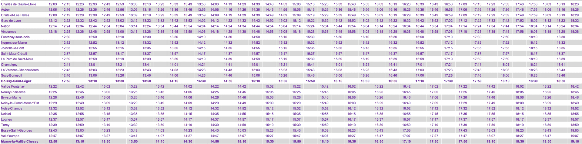 RER A timetable Paris to Disneyland Weekend Dec 2019 train strike