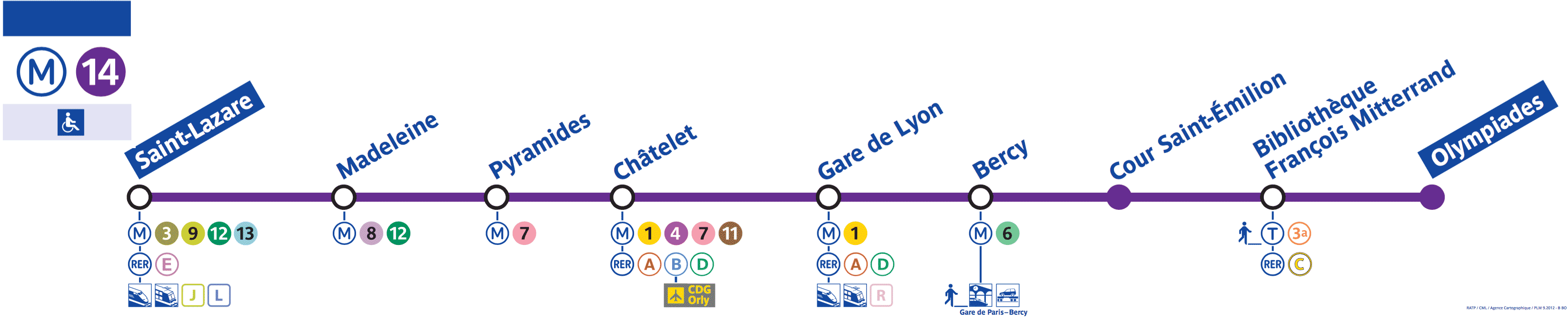 Paris Metro line 14 Map