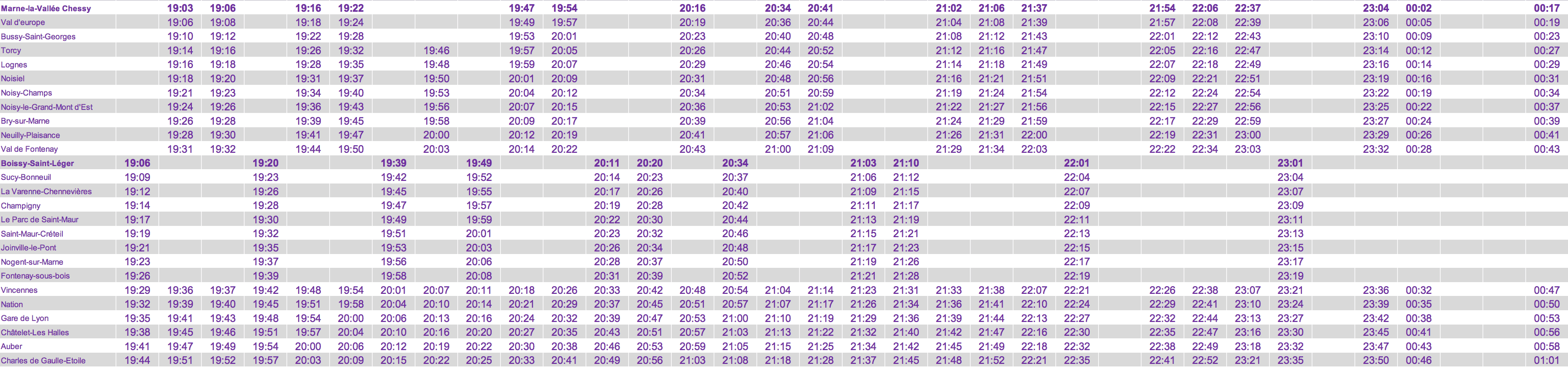 RER A Train Timetable Disneyland to Paris Evening Weekday 2020 strike
