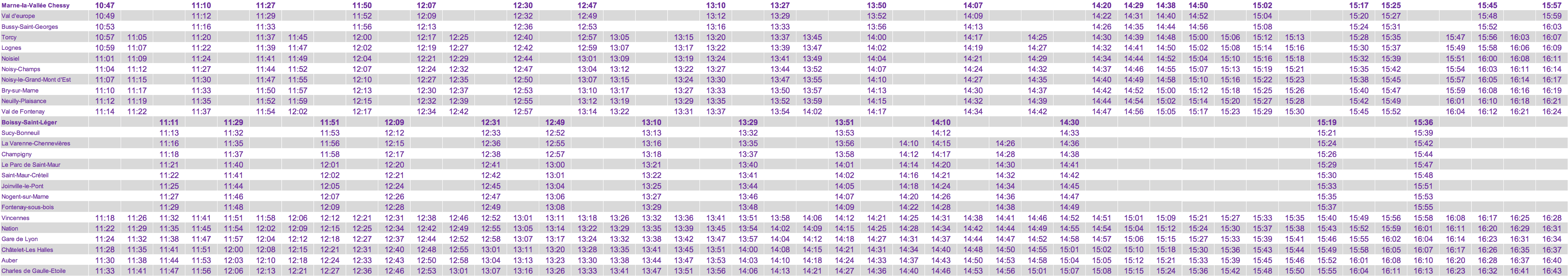 RER A Train Timetable Disneyland to Paris Midday Weekday 2020 strike
