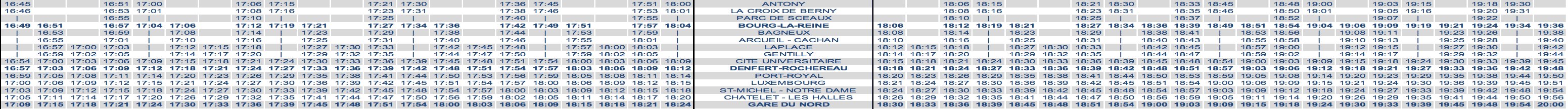RER B Train Timetable Antony (ORY) to Paris Afternoon Weekday 2020 Strike