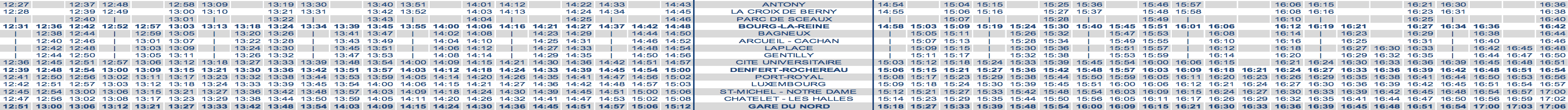 RER B Train Timetable Antony (ORY) to Paris Afternoon Weekday Strike 2020