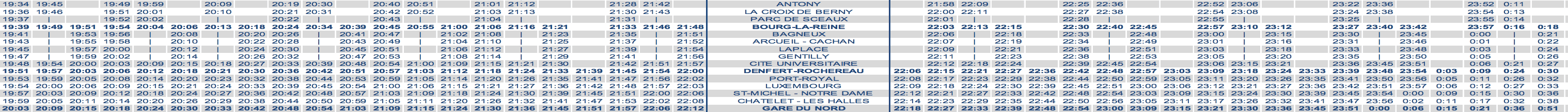 RER B Train Timetable Antony (ORY) to Paris Evening Weekday 2020 Strike