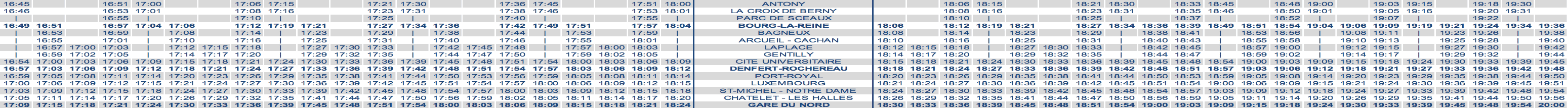 RER B Train Timetable Antony (ORY) to Paris Evening Weekday Strike 2020