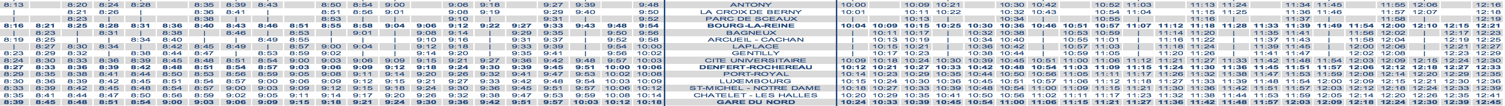 RER B Train Timetable Antony (ORY) to Paris Morning Weekday 2020 Strike