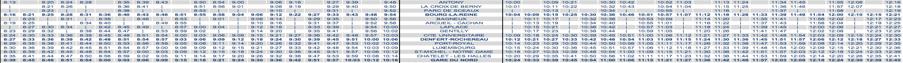 RER B Train Timetable Antony (ORY) to Paris Morning Weekday Strike 2020