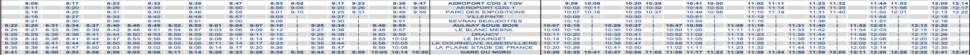 RER B Train Timetable CDG to Paris Morning Weekday Strike 2020