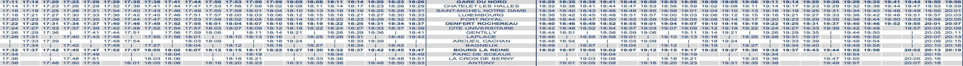 RER B Train Timetable Paris to Antony (ORY) Evening Weekday Strike 2020