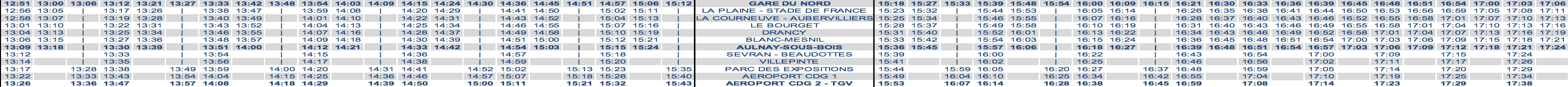 RER B Train Timetable Paris to CDG Afternoon Weekday 2020 strike