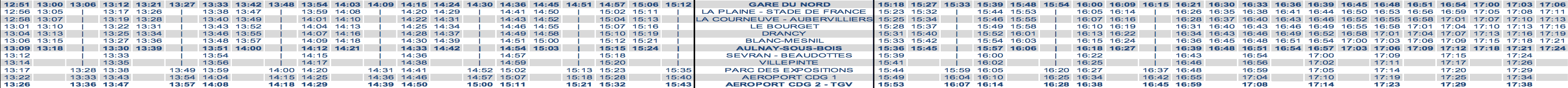 RER B Train Timetable Paris to CDG Afternoon Weekday Strike 2020
