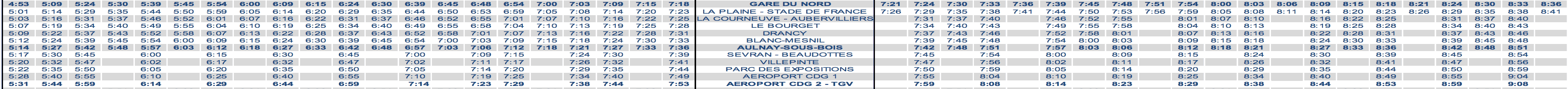 RER B Train Timetable Paris to CDG Early Morning Weekday Strike 2020